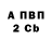 Дистиллят ТГК жижа Ansar Media